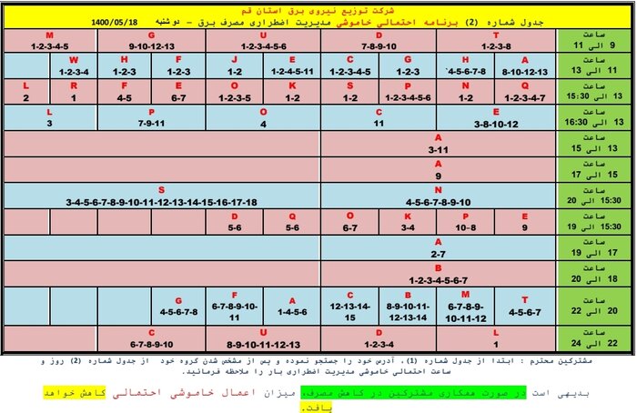 جدول خاموشی‌ احتمالی در قم / ۱۸ مردادماه