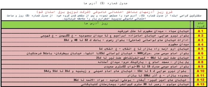 جدول خاموشی اضطراری در قم / ۱۹ مردادماه