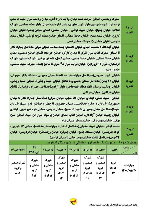 برنامه خاموشی احتمالی برق استان سمنان برای چهارشنبه ۲۰ مرداد اعلام شد