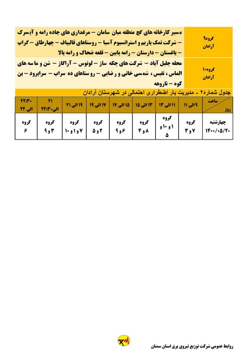 برنامه خاموشی احتمالی برق استان سمنان برای چهارشنبه ۲۰ مرداد اعلام شد