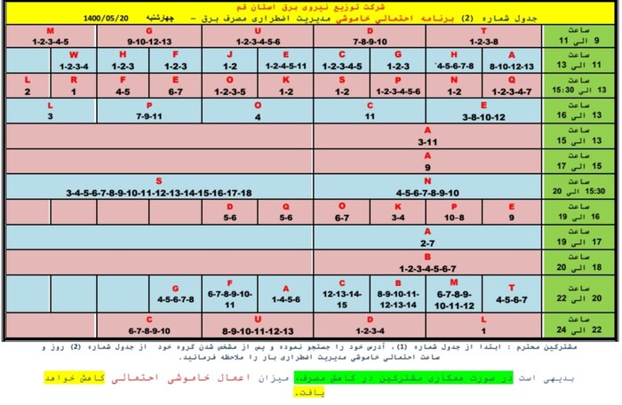 جدول خاموشی اضطراری در قم / ۲۰ مردادماه