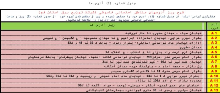 جدول خاموشی‌های اضطراری در قم / ۲۵ مردادماه