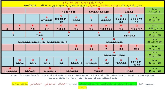 جدول خاموشی‌های اضطراری در قم/۲۶ مردادماه