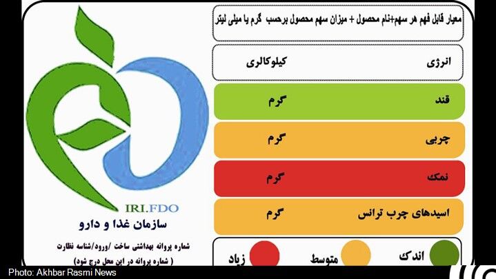 نقش نشانگرهای رنگی تغذیه‌ای در کنترل بیماری دیابت مثبت است