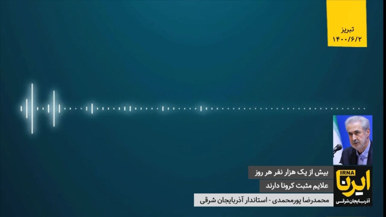 بیش از یک‌هزار نفر در آذربایجان‌شرقی هر روز علایم مثبت کرونا دارند