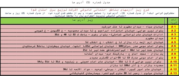 جدول خاموشی‌های اضطراری درقم / ۳ شهریورماه