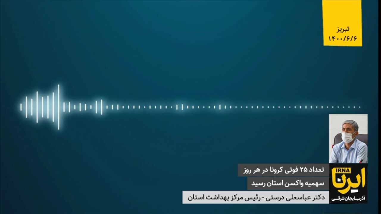 آمار فوتی‌های روزانه کرونا در آذربایجان‌شرقی به ۲۵ نفر رسید