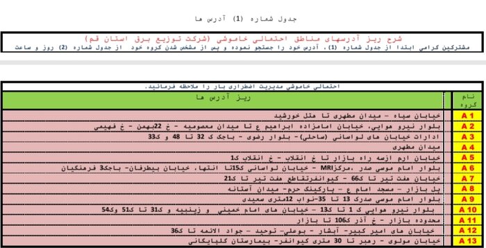 جدول خاموشی‌های احتمالی در قم/۱۱ شهریورماه