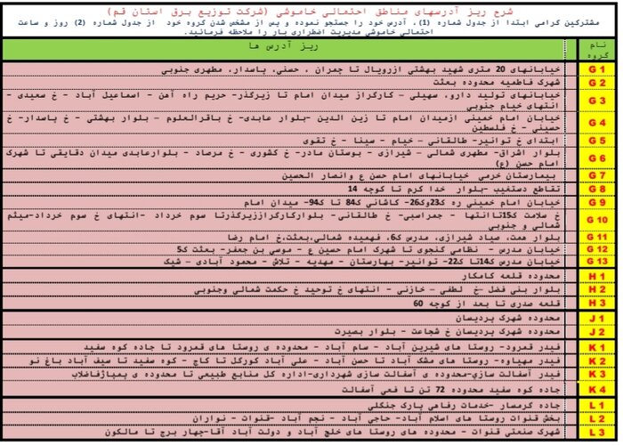 جدول خاموشی‌های احتمالی در قم/۱۱ شهریورماه