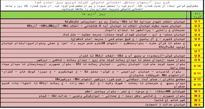 جدول خاموشی‌های احتمالی در قم/۱۱ شهریورماه