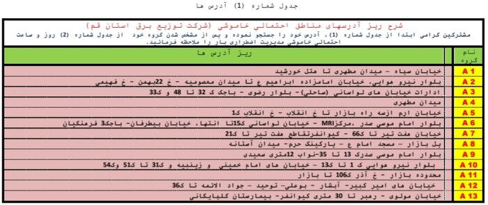 جدول خاموشی‌های اضطراری درقم / ۱۳ شهریورماه