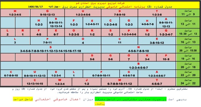 جدول خاموشی‌های اضطراری در قم/۱۷ شهریورماه