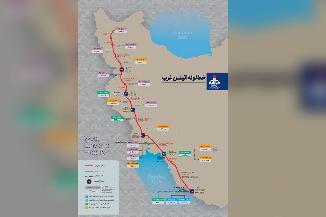 آیین امضای قرارداد خط لوله اتیلن غرب