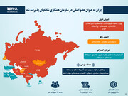 ایران به عنوان عضو اصلی در سازمان همکاری شانگهای پذیرفته شد