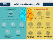 علائم و راه‌های پیشگیری از آلزایمر