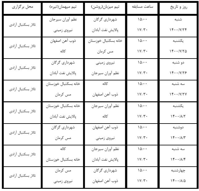 برنامه فصل جدید لیگ برتر بسکتبال اعلام شد