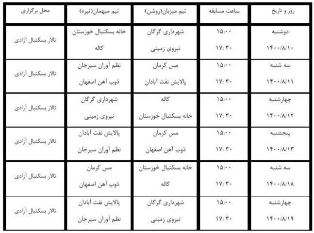 برنامه فصل جدید لیگ برتر بسکتبال اعلام شد