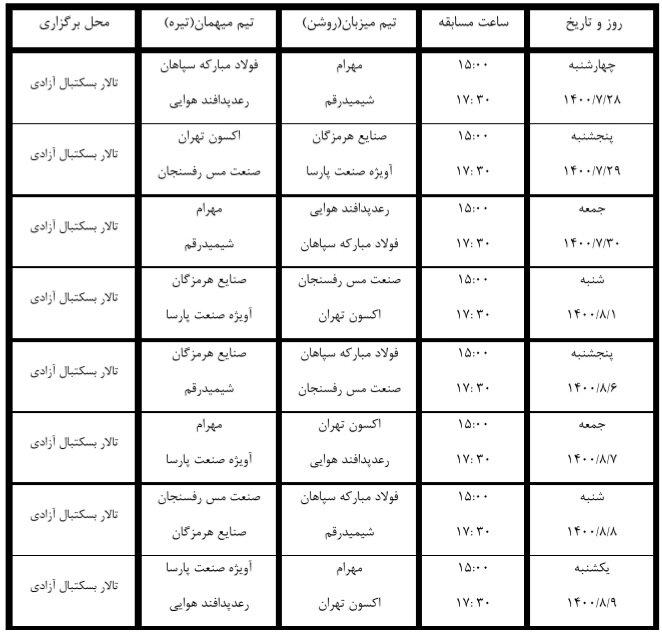 برنامه فصل جدید لیگ برتر بسکتبال اعلام شد