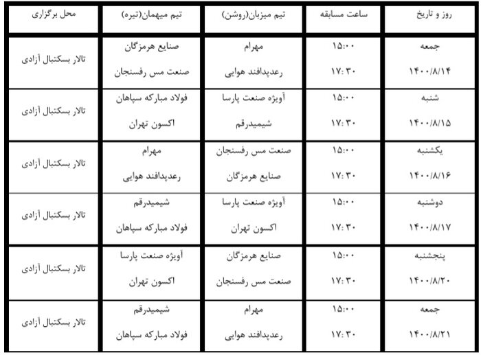 برنامه فصل جدید لیگ برتر بسکتبال اعلام شد