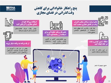 پنج راهکار خانوادگی برای کاهش وقت‌گذرانی در فضای مجازی