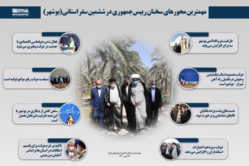 اینفوگرافیک/مهمترین محورهای سخنان رییس‌جمهوری در ششمین سفر استانی