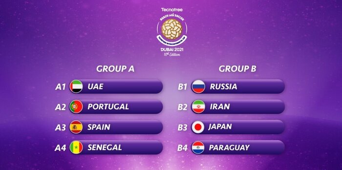 حریفان فوتبال‌ساحلی ایران در جام بین قاره‌ای مشخص شدند