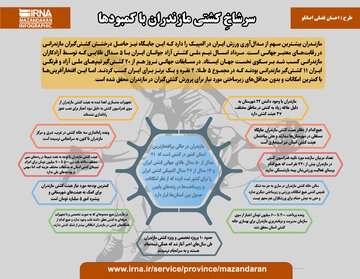 سرشاخ شدن کشتی مازندران با فقر امکانات زیرساختی 