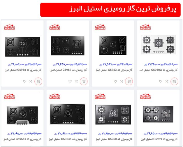 راهنمای خرید محصولات استیل البرز