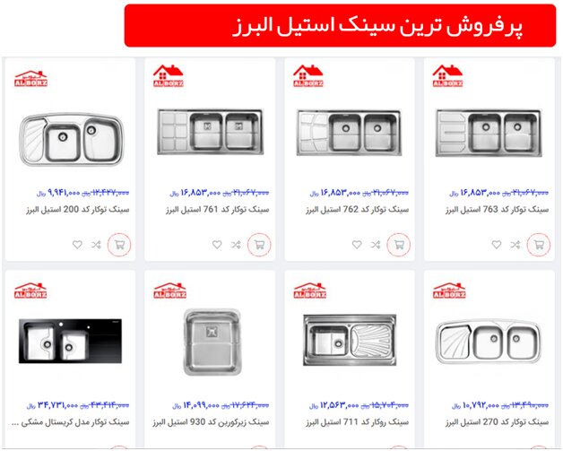 راهنمای خرید محصولات استیل البرز