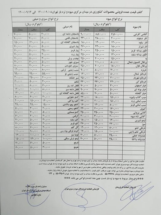 جزییات قیمت انواع میوه و صیفیجات اواسط آذرماه اعلام شد