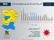 اینفوگرافیک/ آمار روزانه کرونا و رنگ‌بندی شهرستان‌های استان همدان