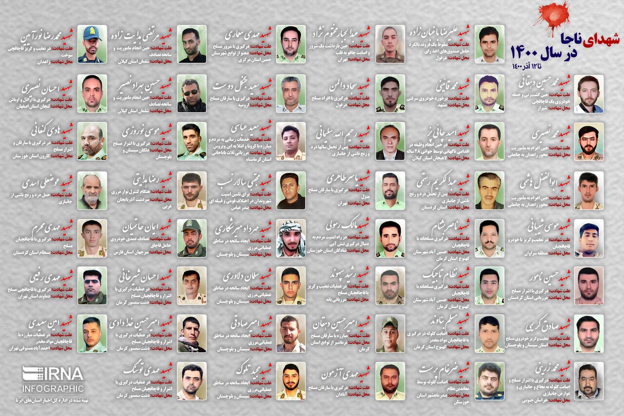 شهدای ناجا در سال 1400