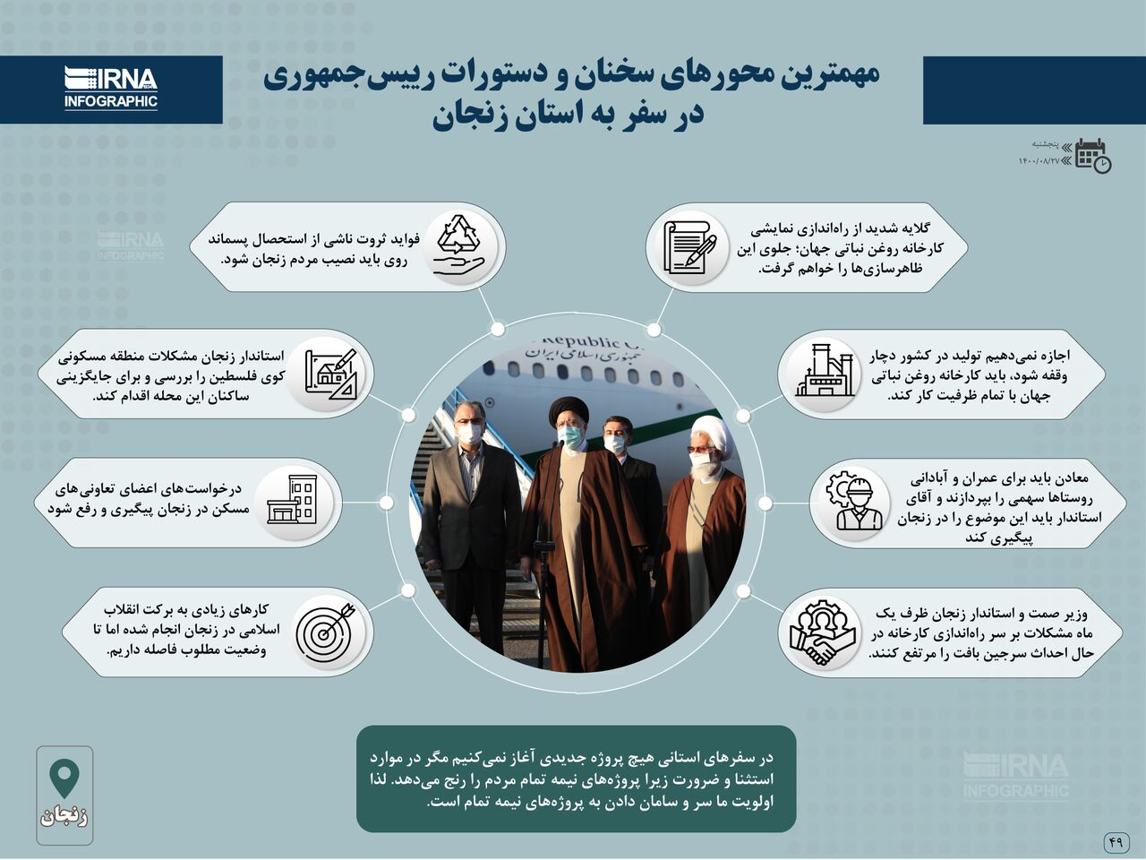 ۱۰ سفر استانی در ۱۰۰ روز کاری دولت سیزدهم/ از مصوبه تا اجرا