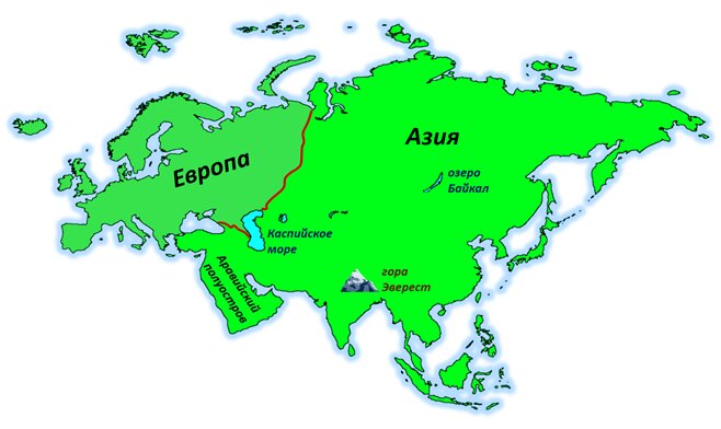 تاثیرات جنگ اوکراین بر روند همگرایی در اوراسیا