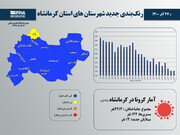 ۱۳ شهرستان استان کرمانشاه در وضعیت آبی کرونایی قرار دارد