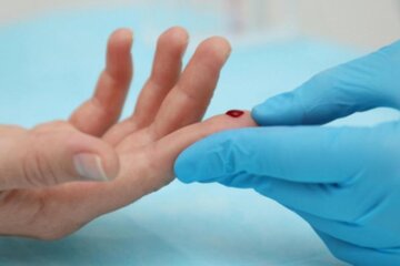 آزمایش شناسایی کرونا  در ۲۰ دقیقه با نمونه خون نوک انگشتان دست