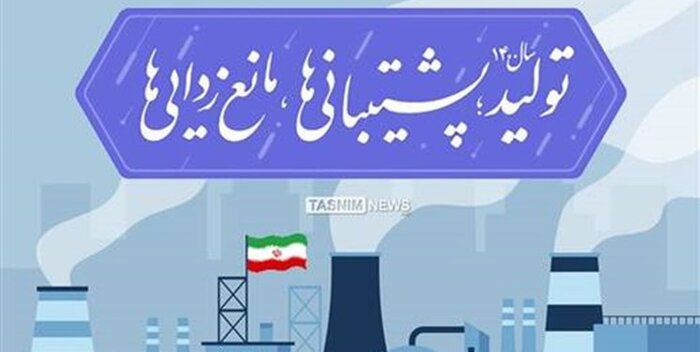 رفع موانع کسب و کار، پیش نیاز رونق تولید و توسعه صادرات