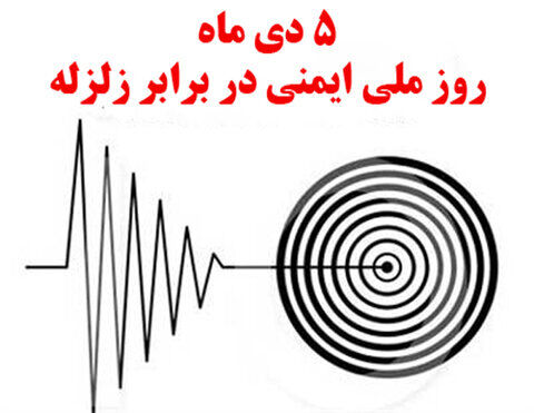 پیشرفت پروژه مقاوم سازی شبکه گازرسانی استان تهران