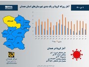 اینفوگرافیک/ آمار روزانه کرونا و رنگ‌بندی شهرستان‌های استان همدان