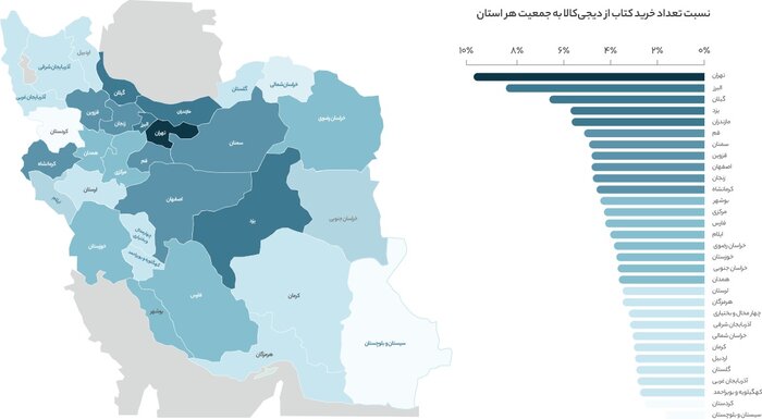 بساط «کتابسازان» در فروشگاههای زنجیرهای؛ با فرهنگ نشر چه میکنند؟