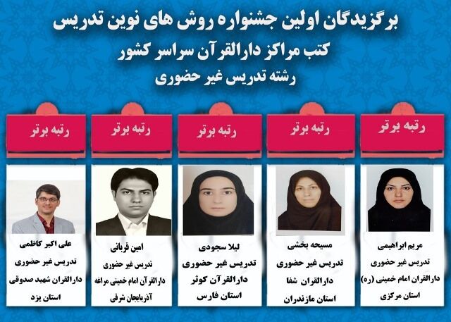 کسب رتبه برتر جشنواره دارالقرآن الکریم های کشور توسط معلمان مراغه‌ای