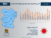 اینفوگرافیک/ آمار روزانه کرونا و رنگ‌بندی شهرستان‌های استان همدان