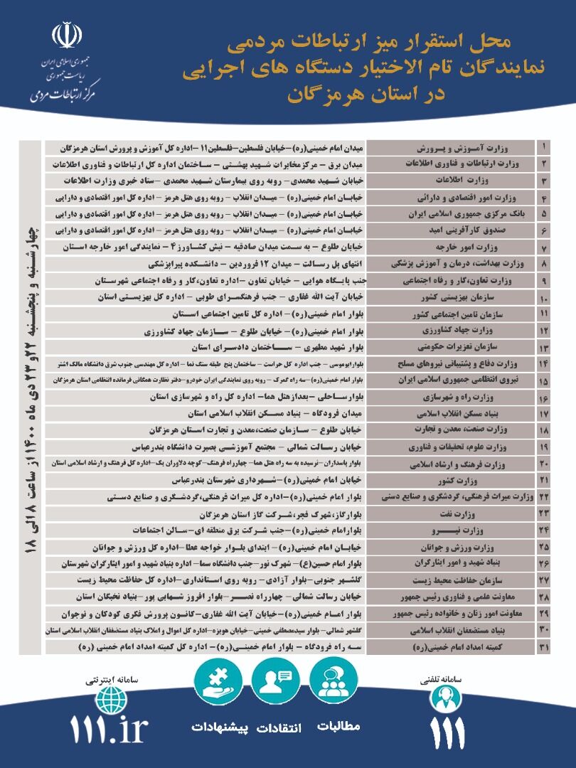 محل استقرار نمایندگان رییس جمهور برای پاسخگویی به مردم هرمزگان اعلام شد