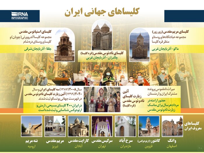 سه کلیسا یک آیین 3