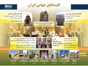 ایران کے عالمی گرجا گھروں پر ایک جھلک