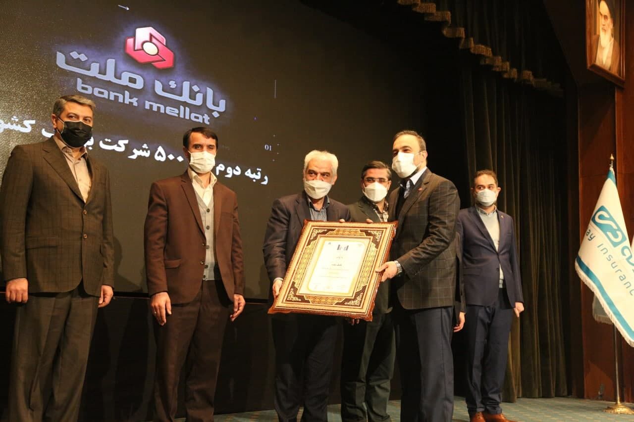 معرفی 100 شرکت برتر رتبه بندی شده در سال 1400 در همایش IMI-100