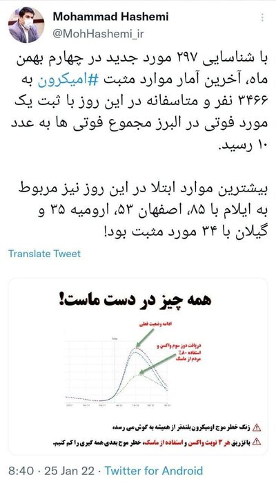 فوتی ها اومیکرون در کشور به ۱۰ نفر رسید