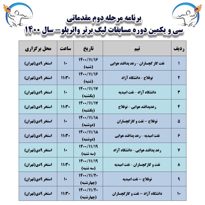 برنامه مرحله دوم لیگ برتر واترپلو اعلام شد 2