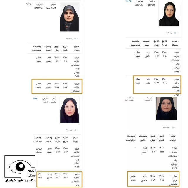 اعتراض صنفی به ممانعت ورود عکاسان زن به ورزشگاه آزادی