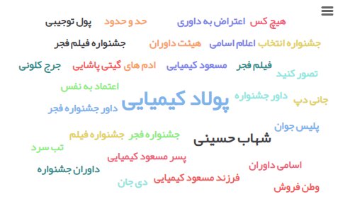 از اشاره به آقازادگی تا حضور در فیلمهای ضعیف و سخیف 6